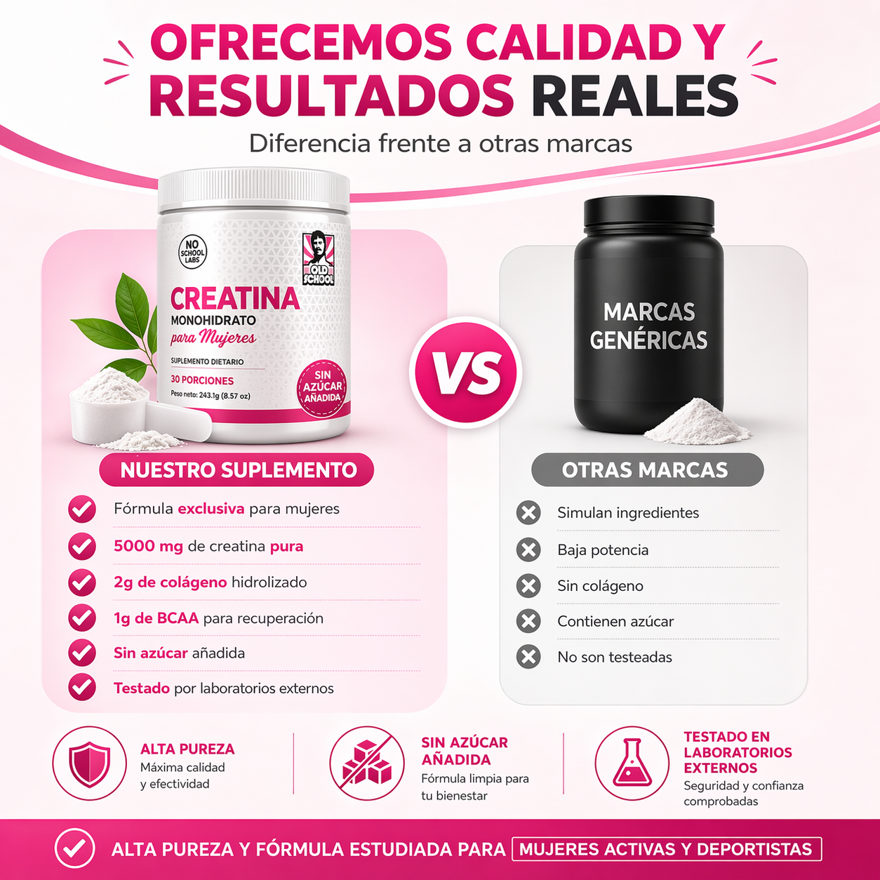 💜Creatina Premium para Mujer – Fuerza, Energía y Bienestar Diario